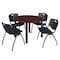 Kee Kee Round Table & Chair Set, Wood, Metal, Plastic Top, Mahogany TB48RNDMHBPBK47BK - alternate 1
